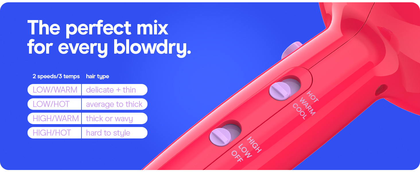 the perfect mix for every blowdry