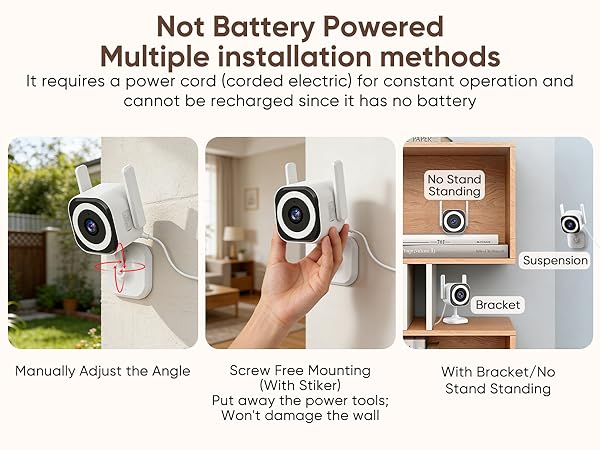 Tape - Easy to Set,No drilling, Powerline adapter to get power