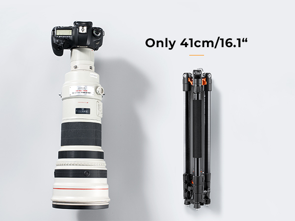 16.1&amp;#39;&amp;#39; Folded Length