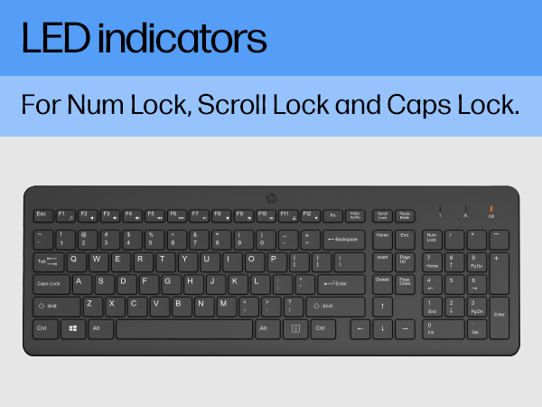 LED indicators