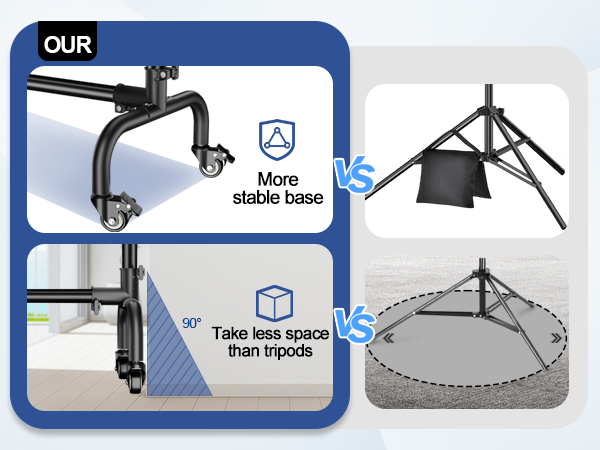 the compact vertical design will take less space and not easy to tip over