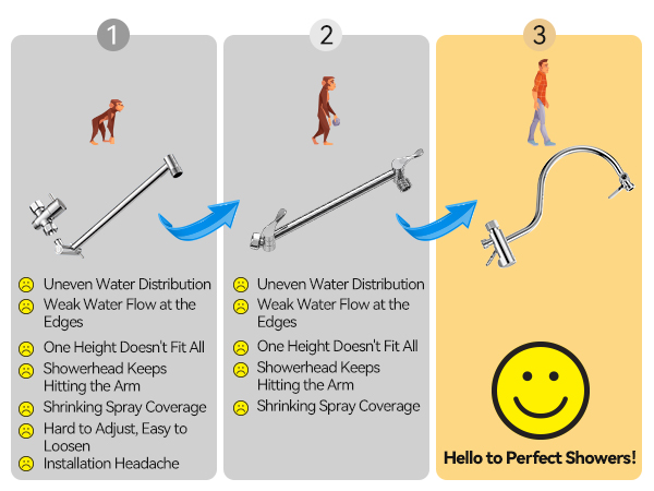shower head