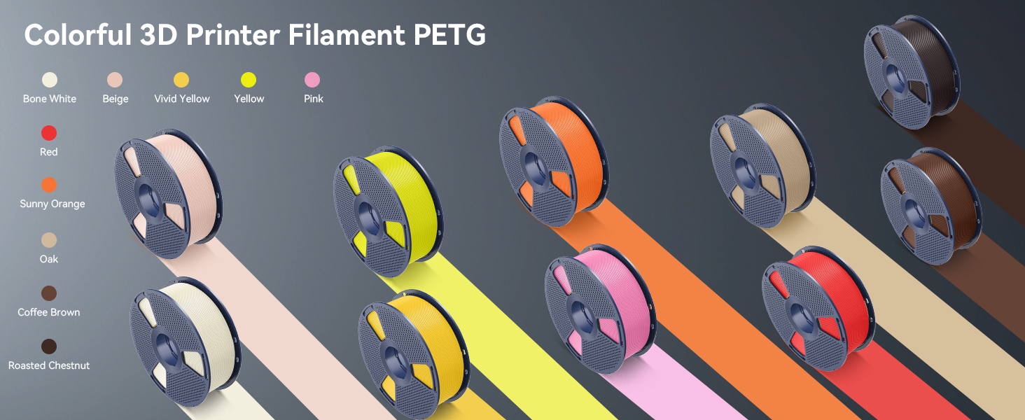 SUNLU 3D Printer Filament 3D Printing Filament 3D Printer Resin 3D Resin PETG Filament