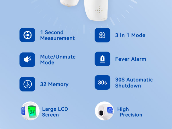3 in 1 Contactless Thermometer