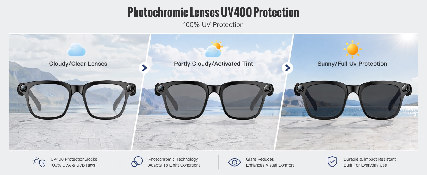 Photochromic Lenses