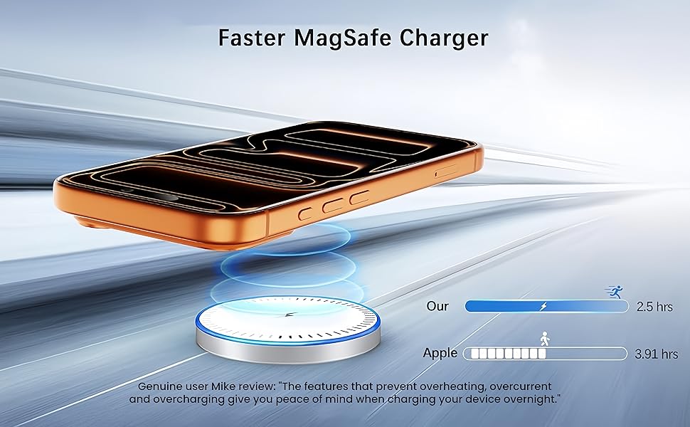 Faster MagSafe Charger