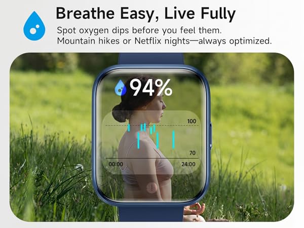 Blood Oxygen Monitoring