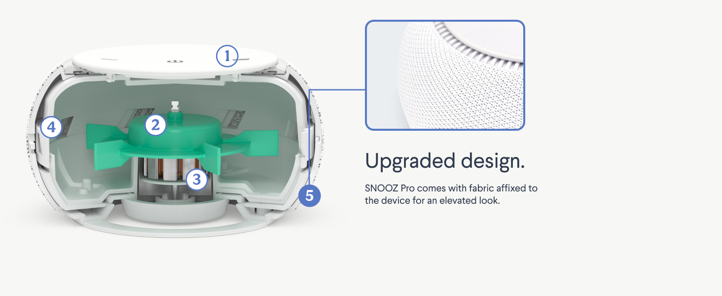 SNOOZ Pro comes with fabric affixed to the device for an elevated look. 