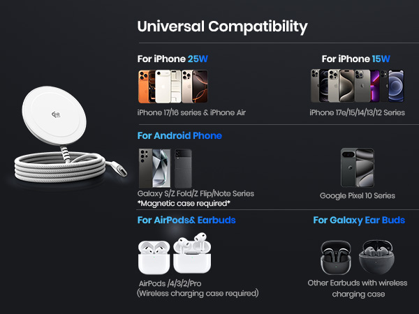 Universal Compatibility