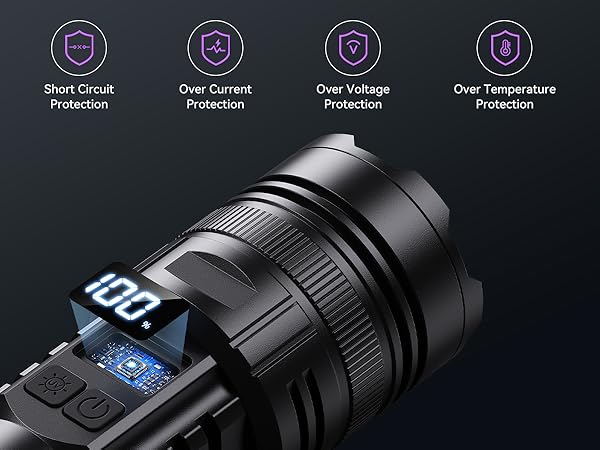 Reliable &amp; Secure