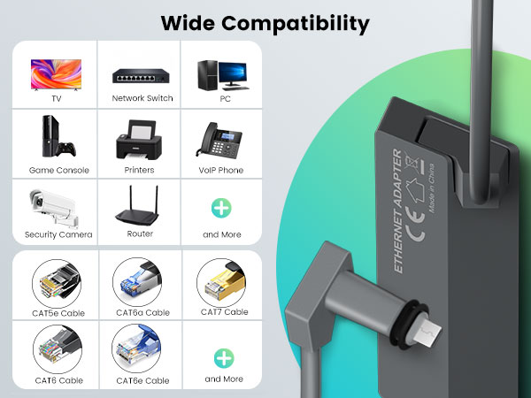 Powerline Ethernet Adapter Actuated Gen 2 for Wired External Network Fast &amp; Stable Connection