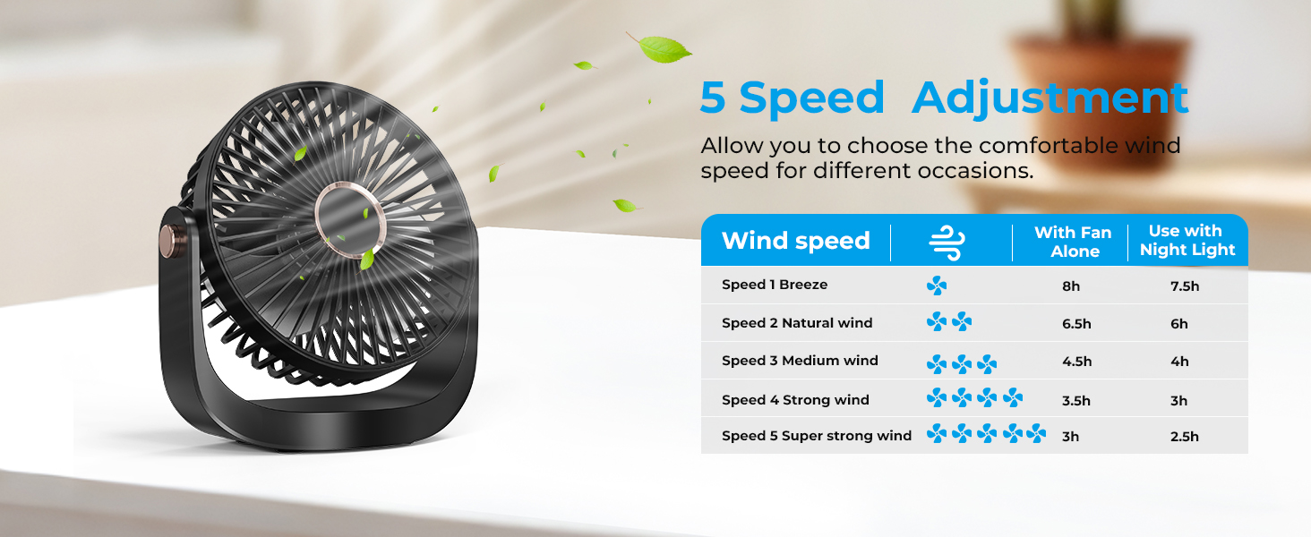 portable tabel fan