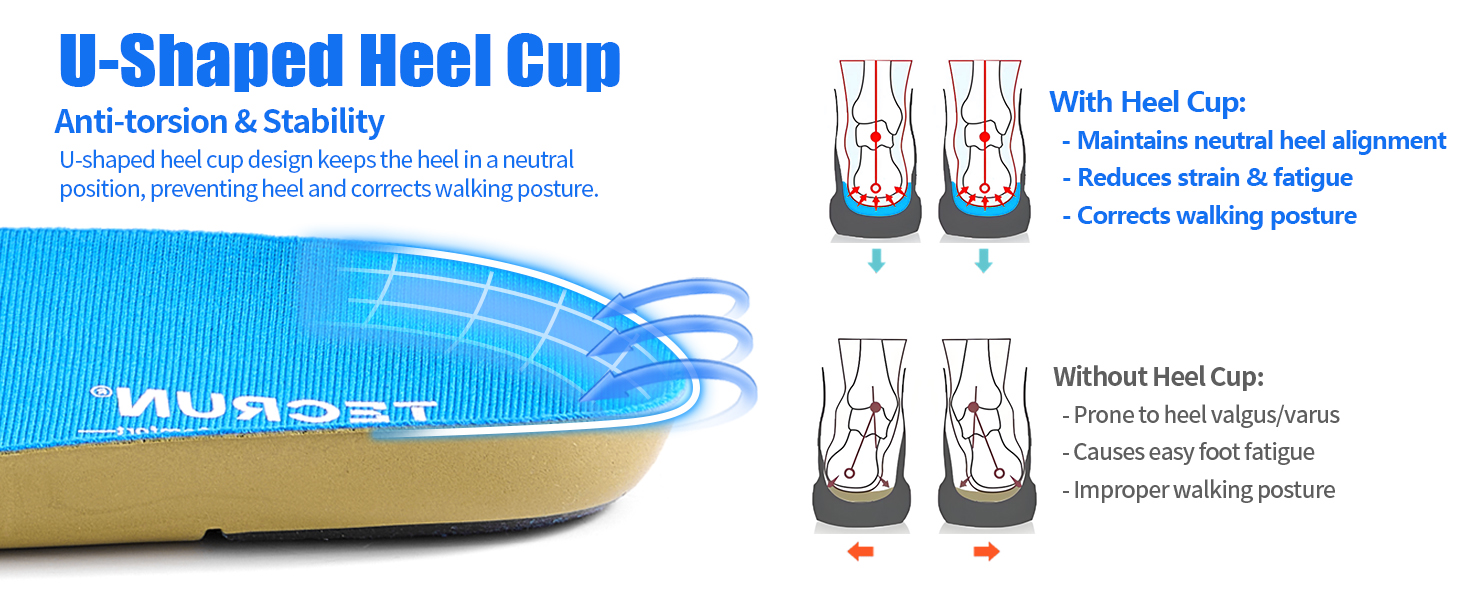 arch support inserts women planters fasciitis arch supports