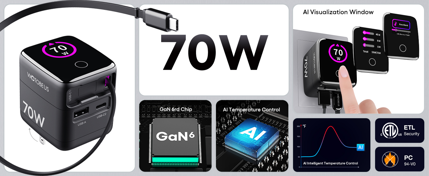 WOTOBEUS-70W-Display-GaN-Charger-A+