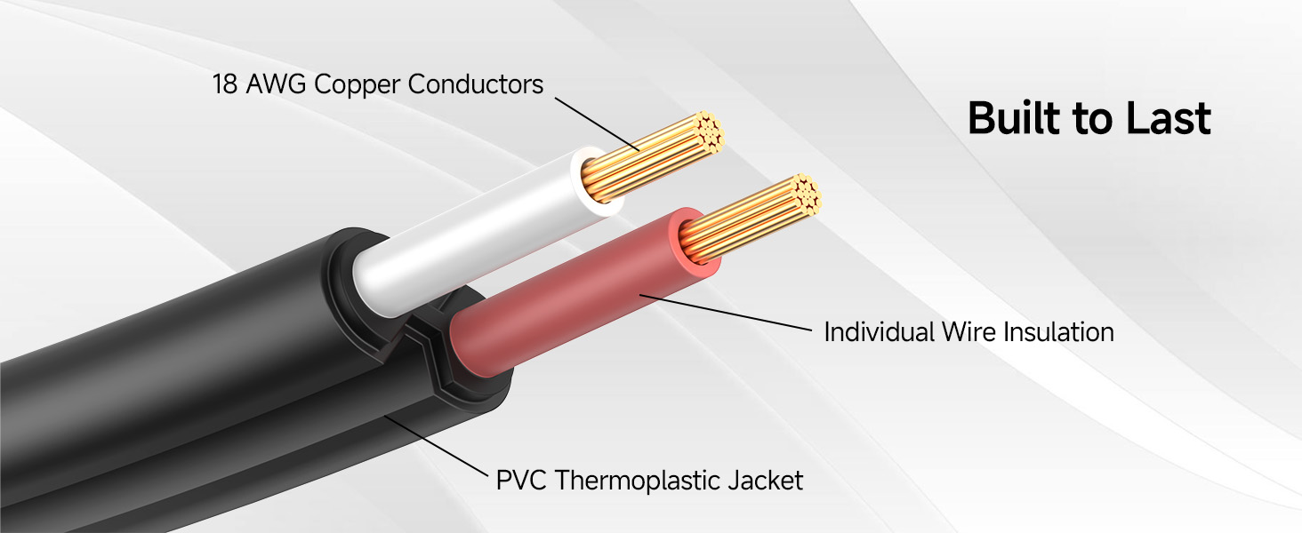 2 Pack 2 Prong TV Power Cord 10 ft, AC Power Cord Compatible with Samsung LG Sony