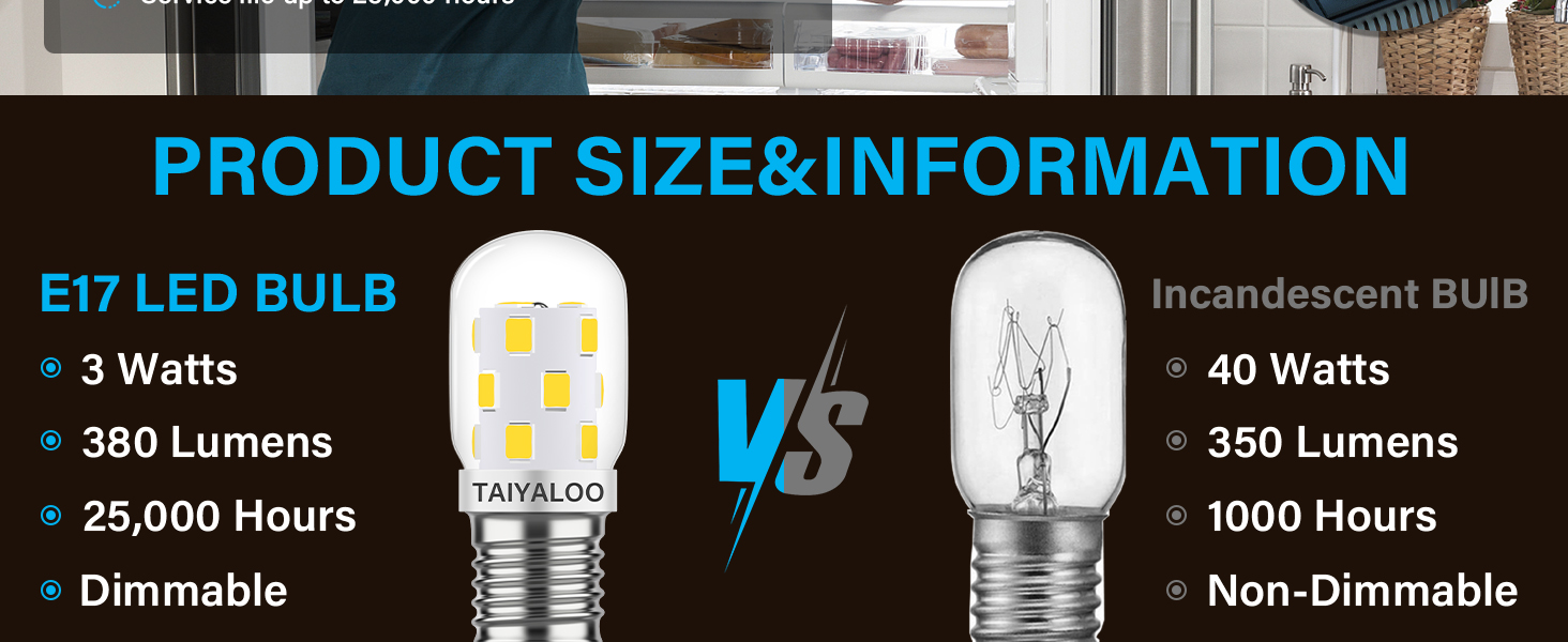 microwave bulbs over stove 40w