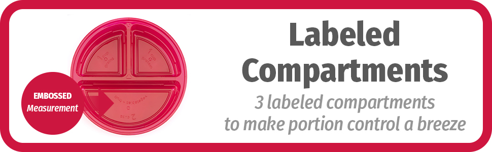 Labeled Compartments