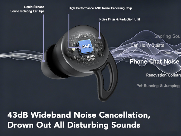 Wideband NC