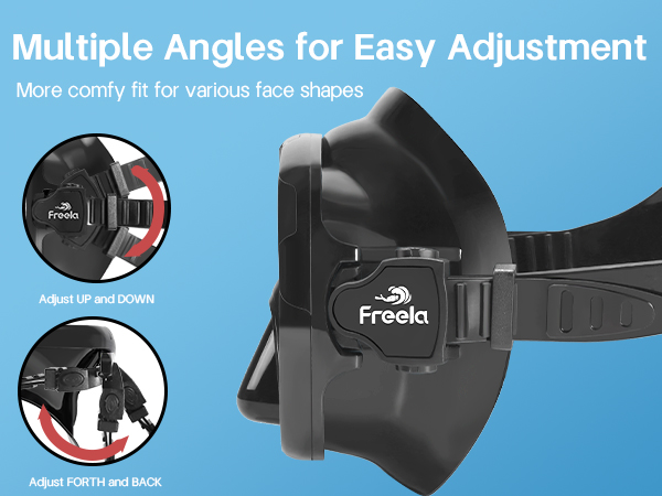 multiple-angle-adjust-click