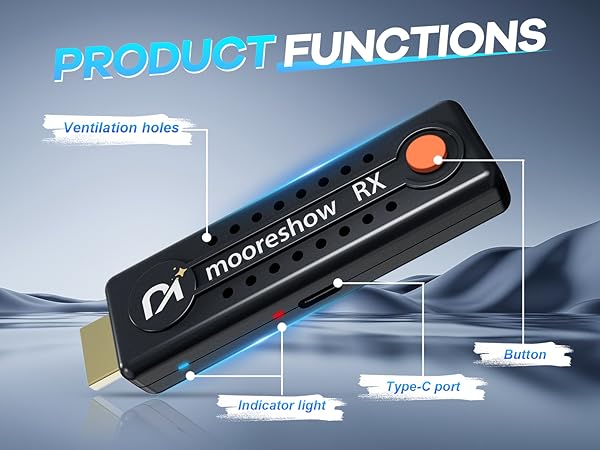 wireless hdmi transmitter and receiver
