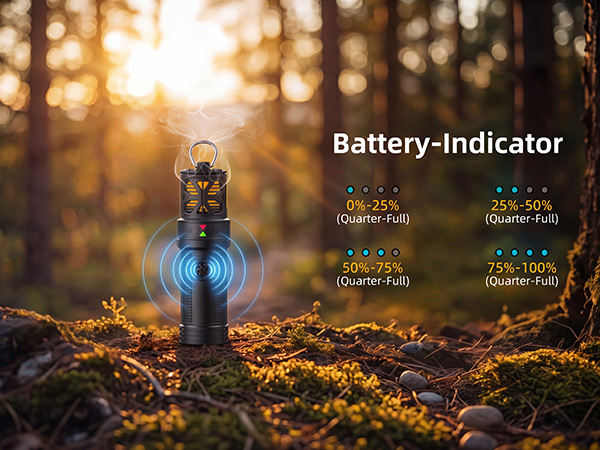 ZETAWALE Mosquito Repellent Outdoor Repeller