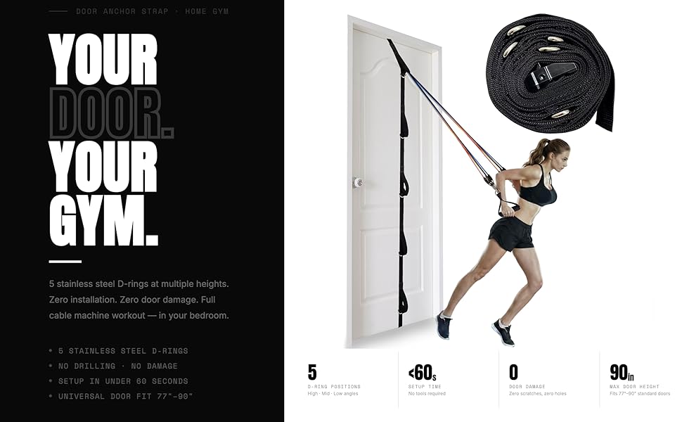 Door Anchor Strap for Resistance Bands