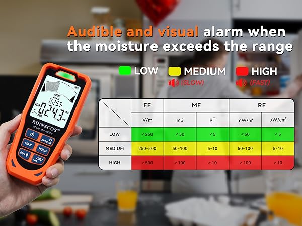 EMF Detector parameter list