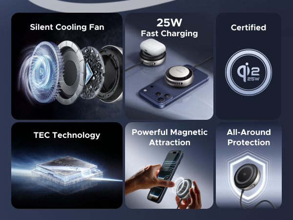 UGREEN wireless charger 25w