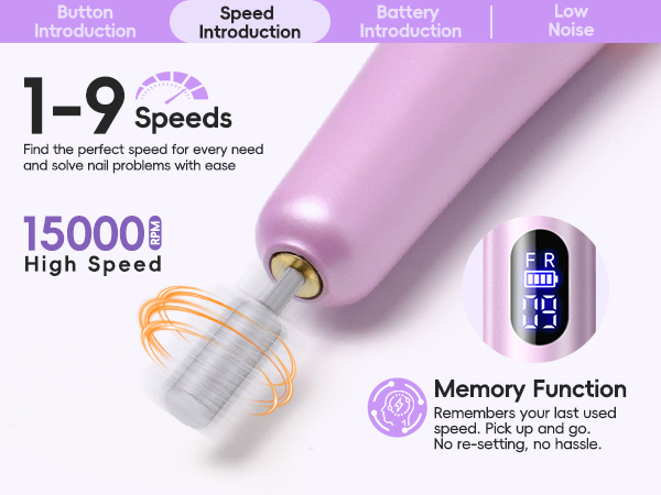 speed introduction