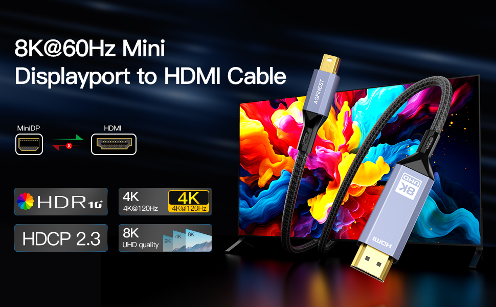 Mini DisplayPort to HDMI cable advertisement showing 8K@60Hz capability, featuring HDR and 4K/8K support with colorful display graphics.