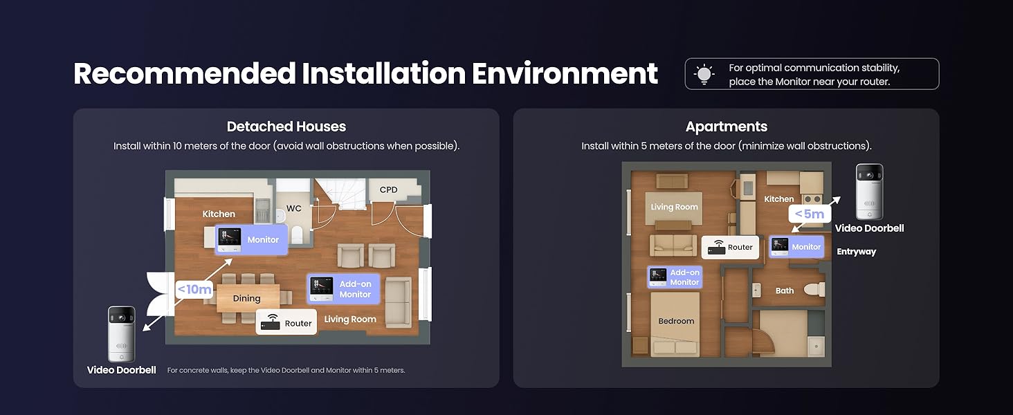 Installation tips