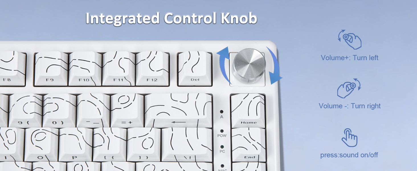 knob design