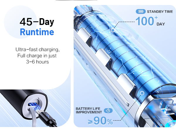 adult electric toothbrush
