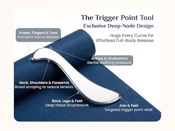 Rena Chris Muscle Scraper and Gua Sha Tool
