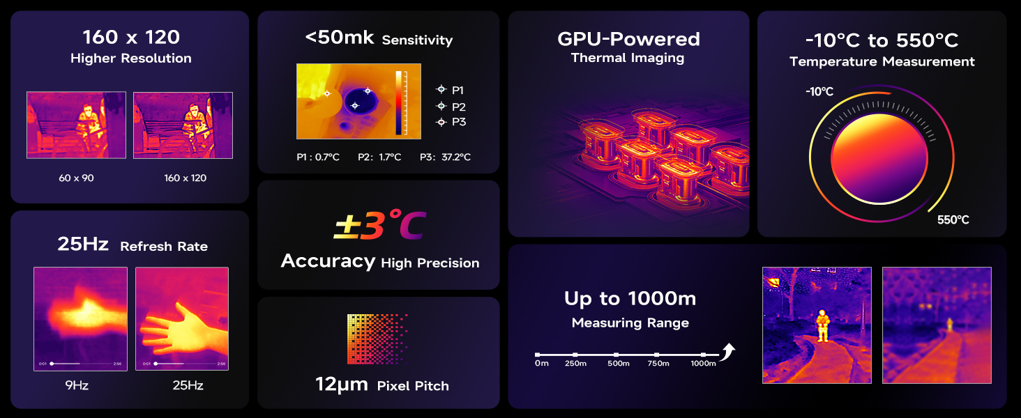ulefone armor pad 4 ultra 5g thermal camera rugged tablet waterproof tablet