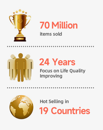 Heated Eye Mask, Warm Eye Compress Mask for Dry Eyes, USB Electric Heating Pad