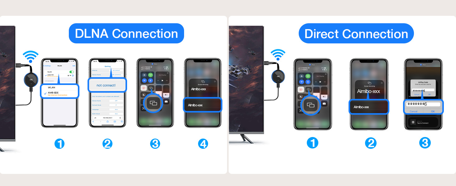 miracast wireless display adapter for tv