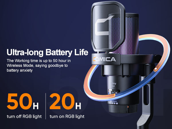 Uni PRO usb mic