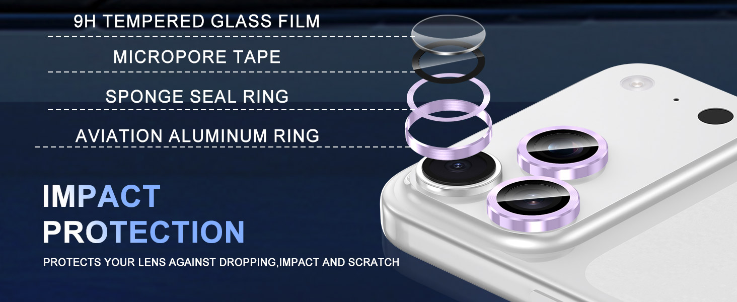 Camera Lens Protector For Apple iPhone 17 Pro Max