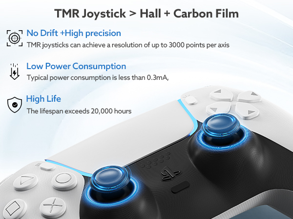 TMR-PS5