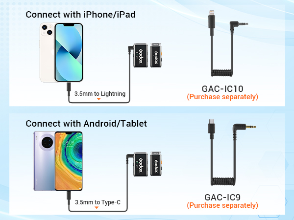 Diagram showing phone connectivity options. Displays adapters and cables for connecting iPhones and Android devices to 3.5mm audio jacks.