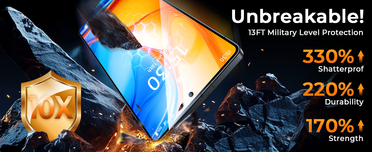 Samsung Galaxy S25 Ultra Screen Protector (1)