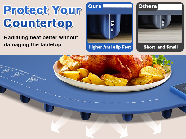 heating mat for food