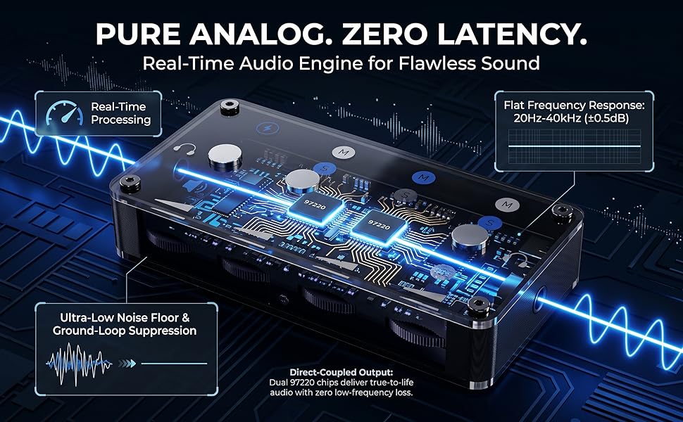 Mini Audio Mixer Low Noise No Ground-Loop