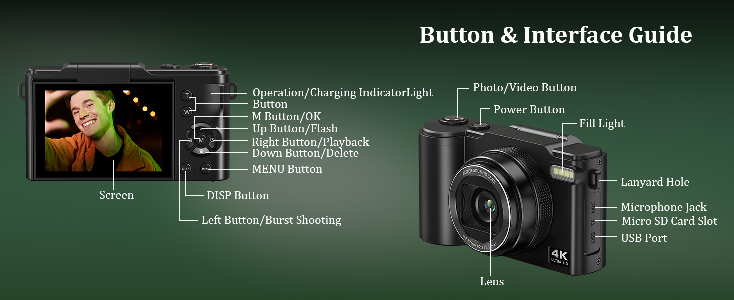 small digital camera