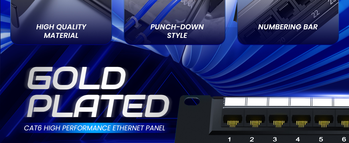 CAt6 Patch Panel