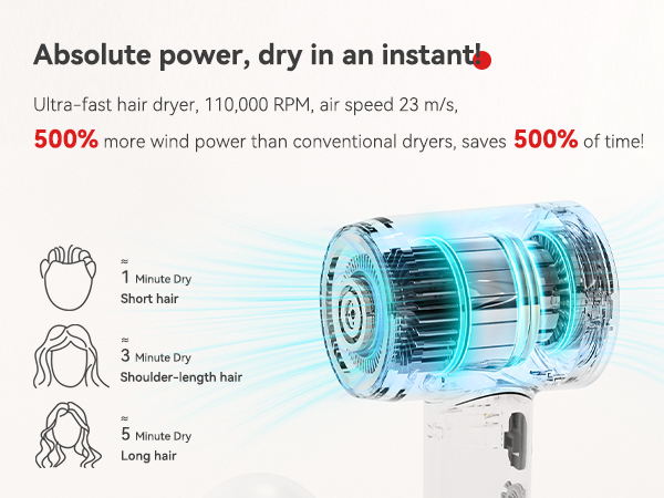 hair dryer