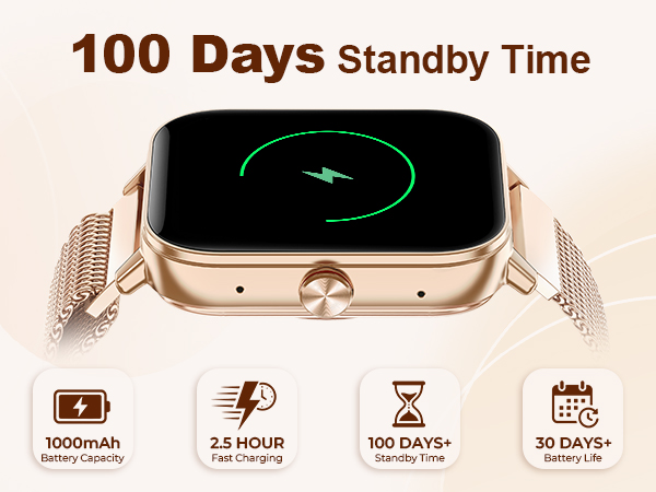 1000mAh High Capacity Battery with 100 Days Standby and Fast Charging