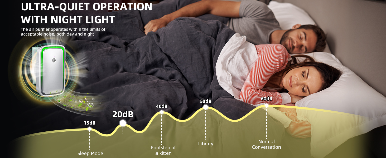 air purifier plug in wall