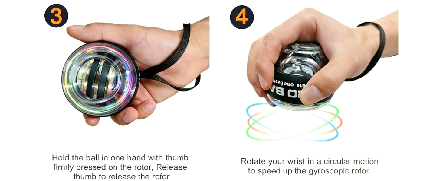 method of application 2